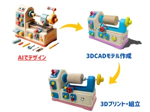 チャプター添付画像