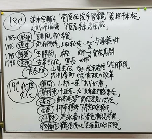 チャプター添付画像