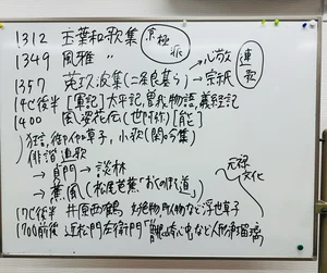 チャプター添付画像