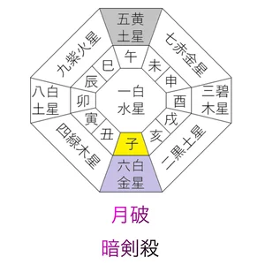 チャプター添付画像