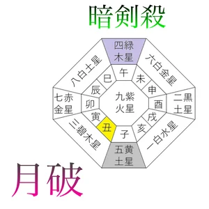 チャプター添付画像