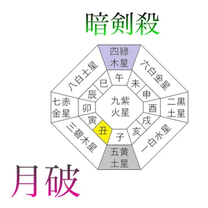 チャプター添付画像