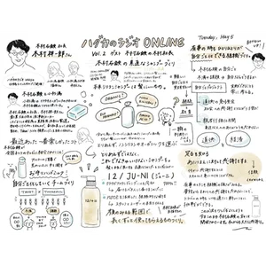 チャプター添付画像