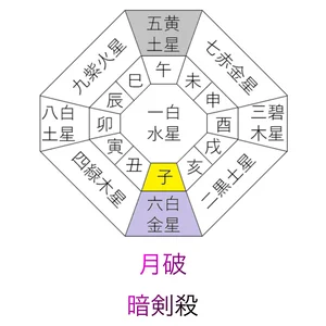 チャプター添付画像