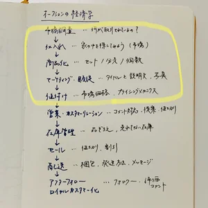 チャプター添付画像