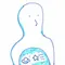 パーソナリティ画像